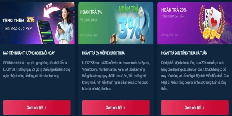 Quy trình đăng ký và nhận khuyến mãi Sonbet
