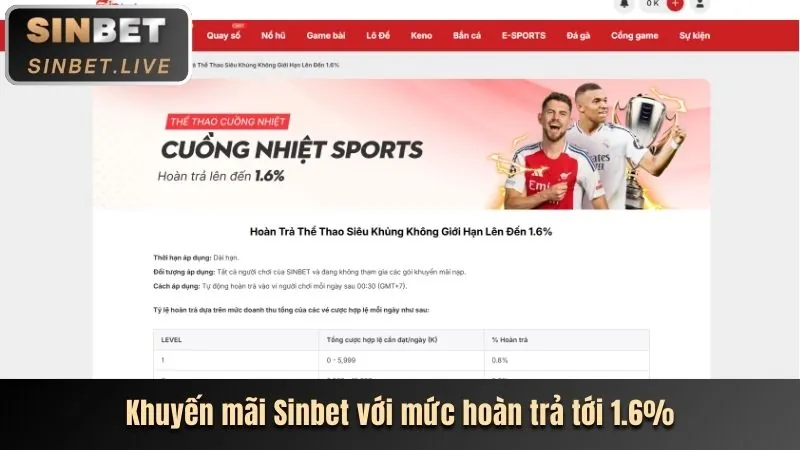 Giao dịch nhanh chóng Sonbet Đăng Ký